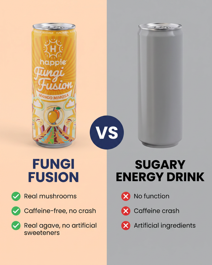 Mango Mimosa Functional Mushroom Drink - 6-Pack